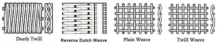 detais Woven Wire Mesh stainless steel
