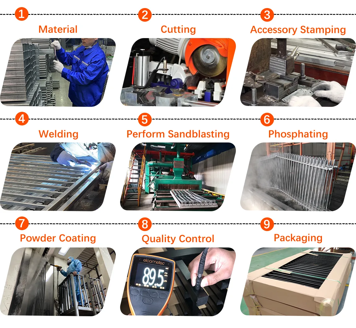 POLYMETAL portable sheep panels — production process