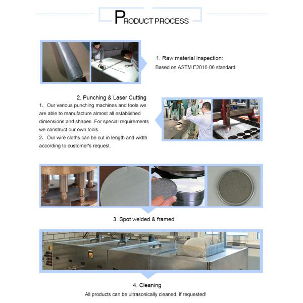 Stainless Steel Mesh weaving and finishing process