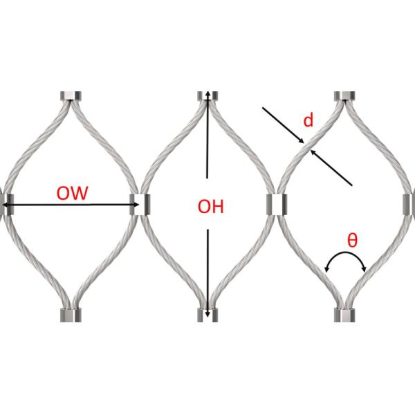 Stainless steel rooftop safety cable net measurement diagram