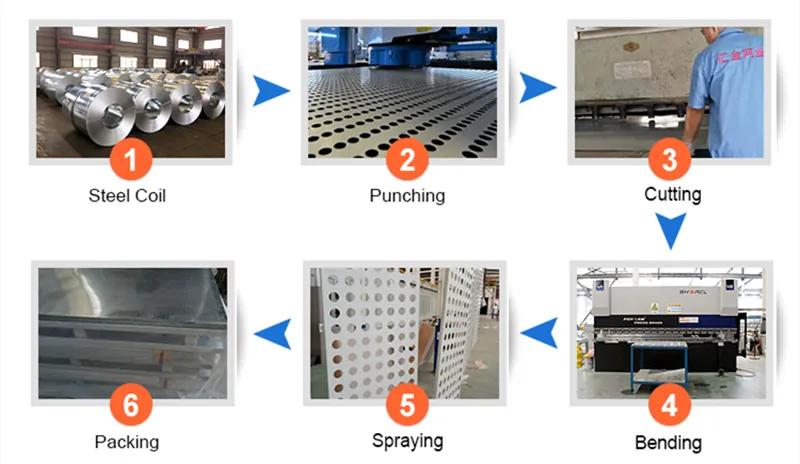 3-mm-Thickness-Perforated-Stainless-Steel-Sheet-Perforated-Metal-Sheet-with-Round-Hole-Shape