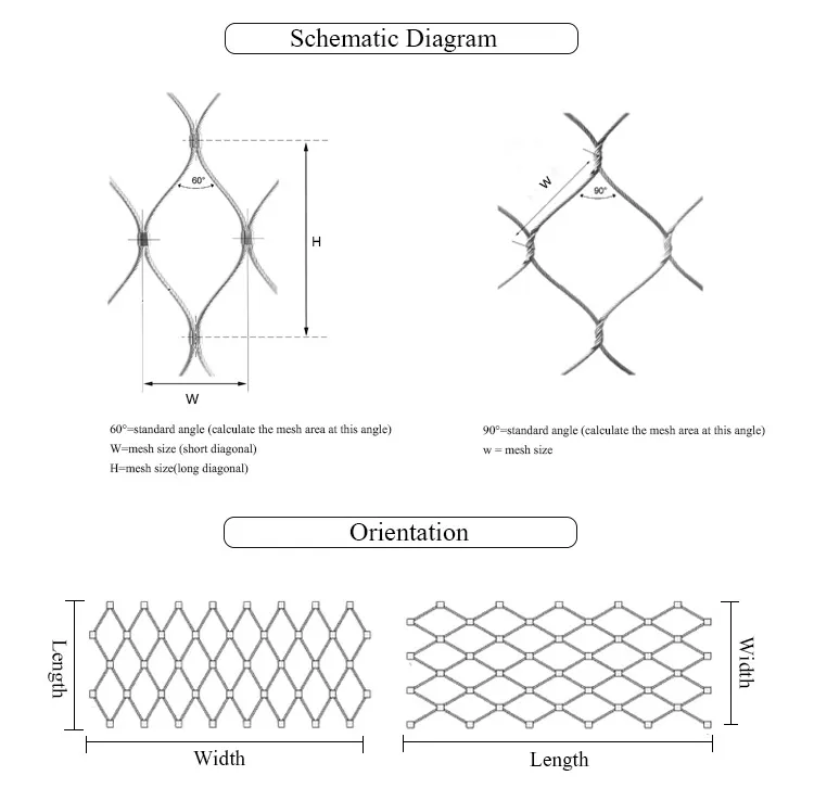304-316-Stainless-Steel-Rope-Safety-Wire-Mesh-5 304-316-Stainless-Steel-Rope-Safety-Wire-Mesh-5