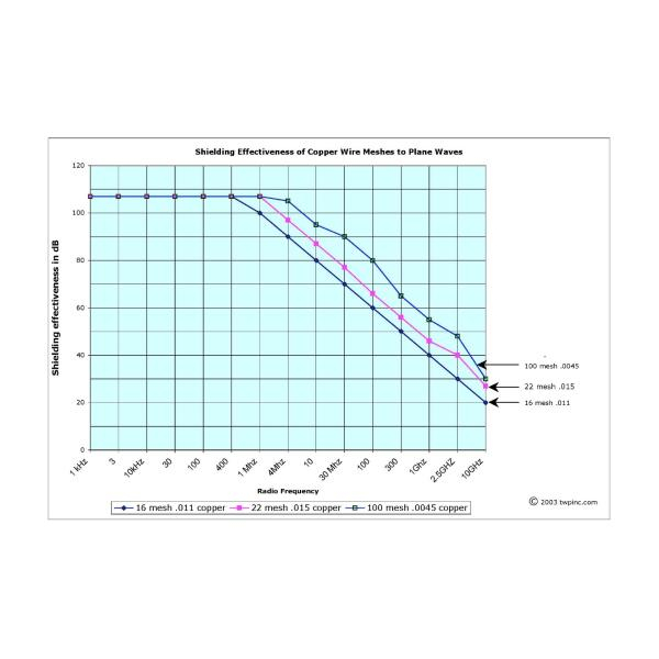 36aeca854e352d0a48ec02fbc561