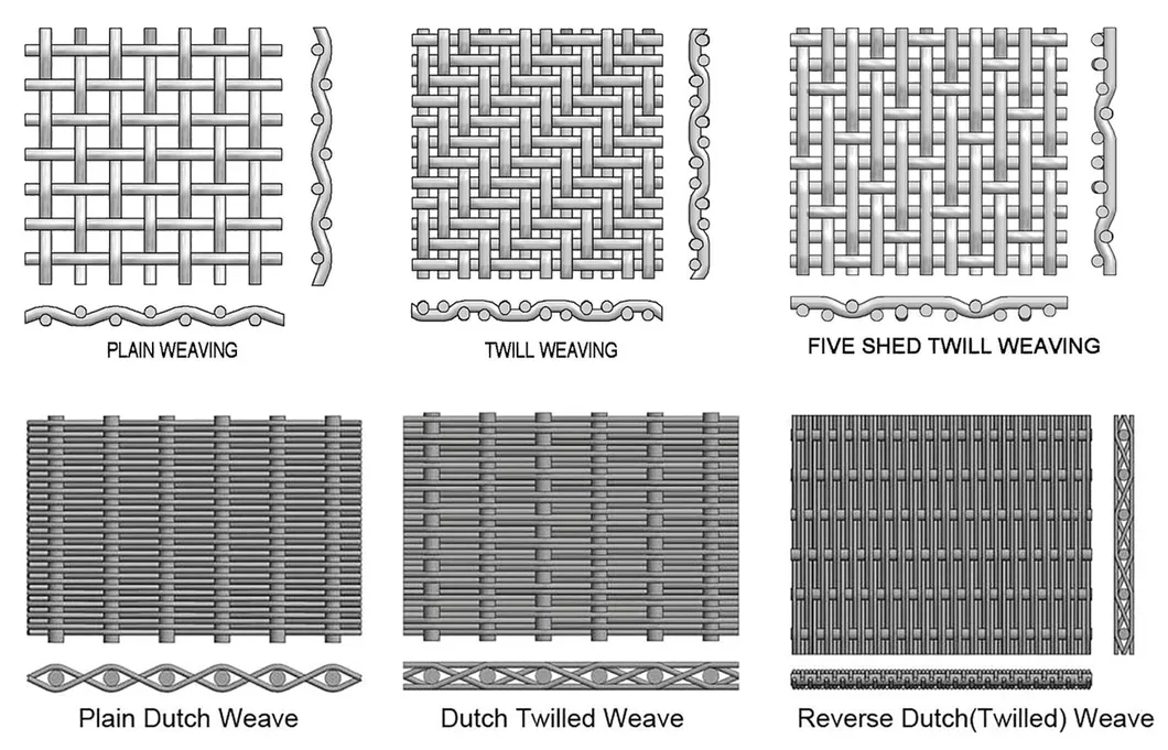 Fine-Stainless-Steel-Wire-Filter-Wire-Cloth-Woven-Wire-Cloth-in-Stock-2