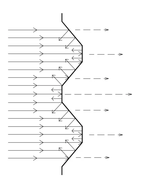Sf-Sy2006-Anti-UV-Outdoor-Powder-Coated-Wind-Barrier-Steel-Fence