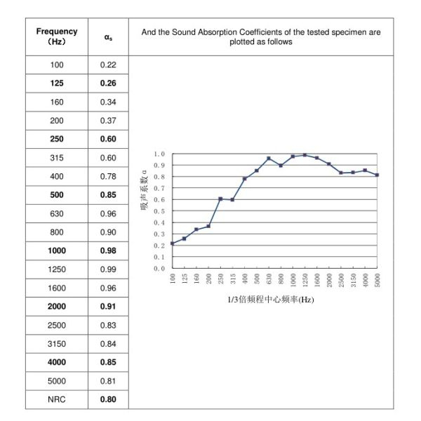 fb050df61aa9a4cb3ce7676ec06a